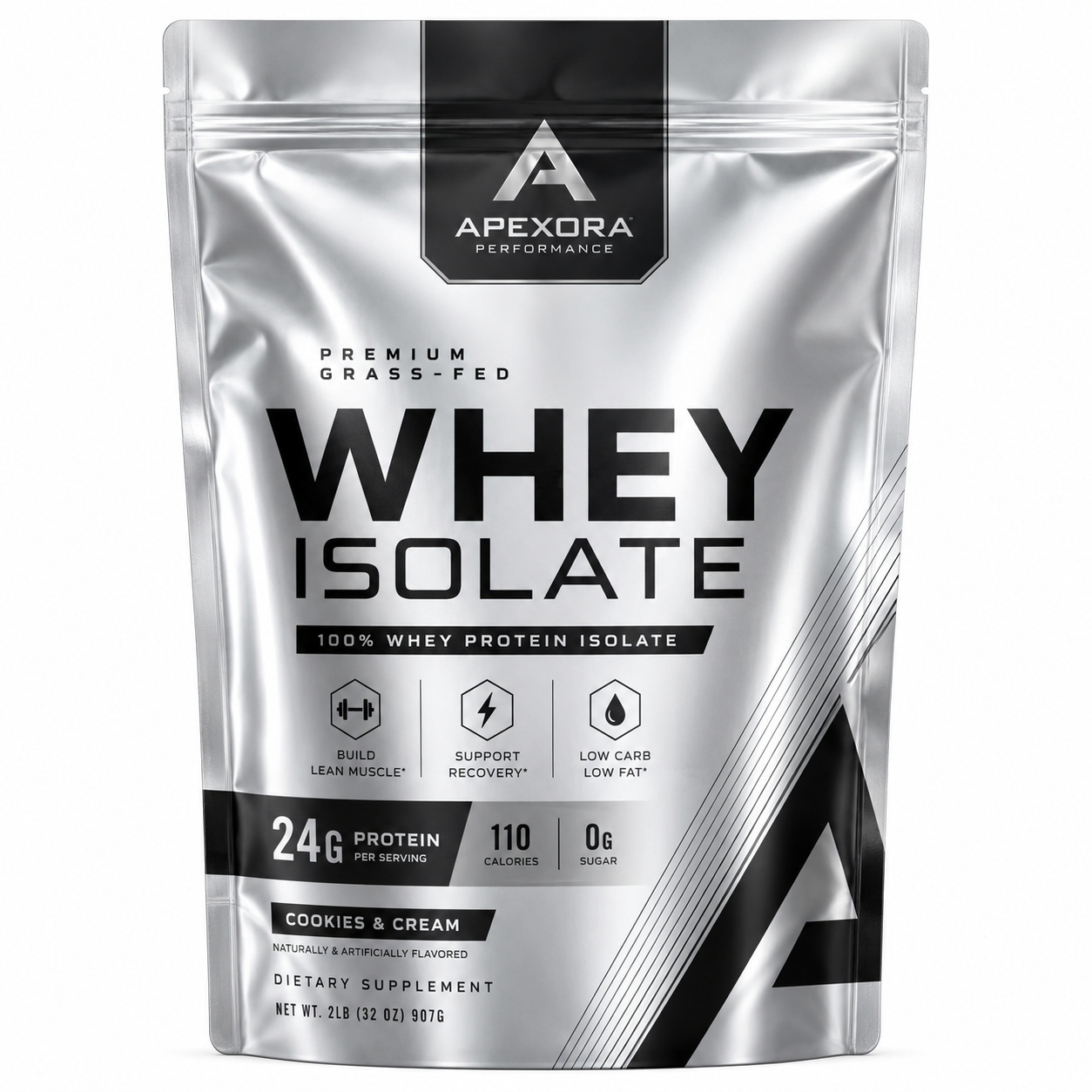 Custom Supplement Pouches